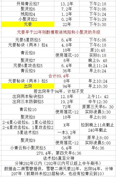 徐梦洁用淘宝把彩虹穿上身